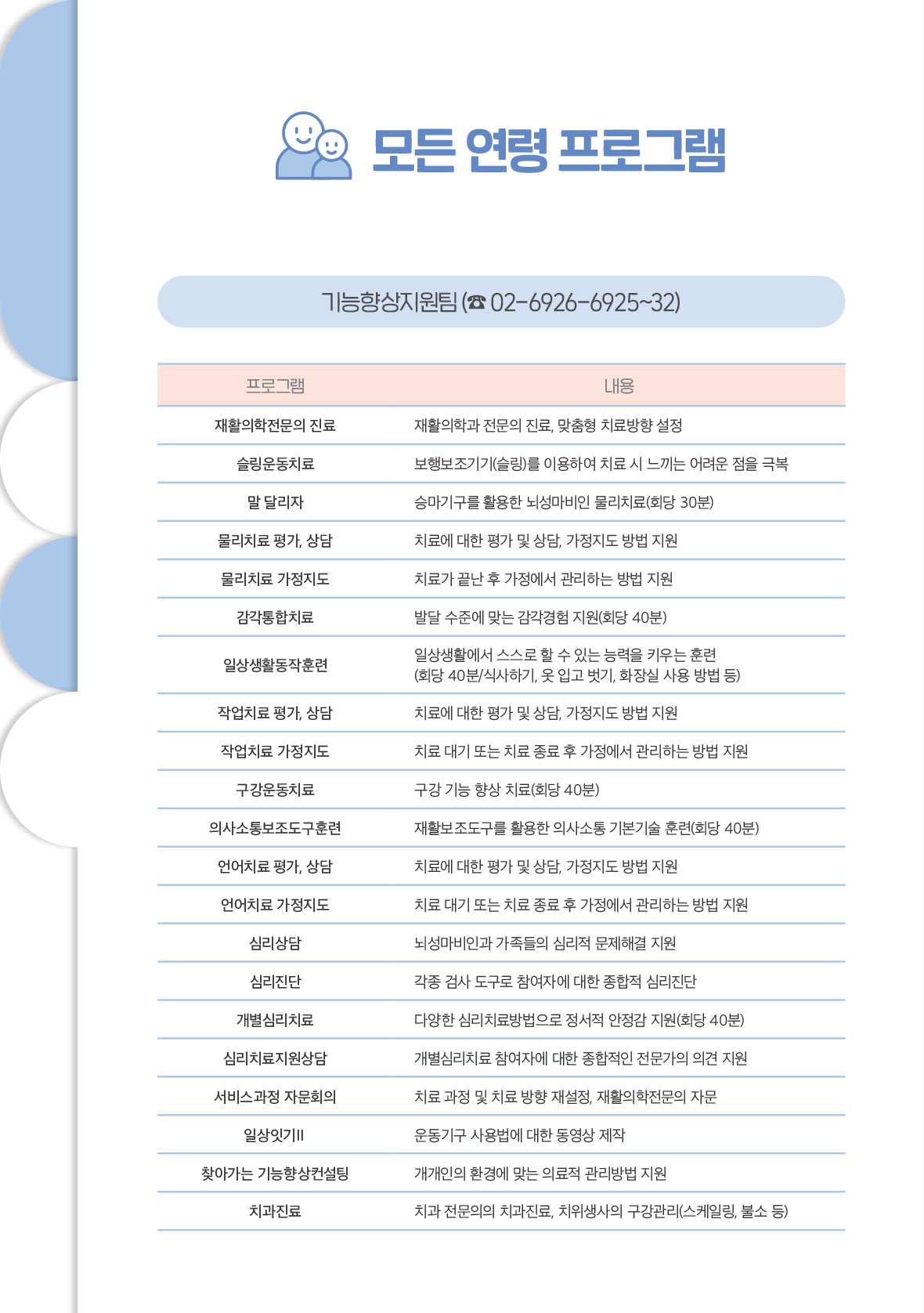 쉬운 사업안내 10page