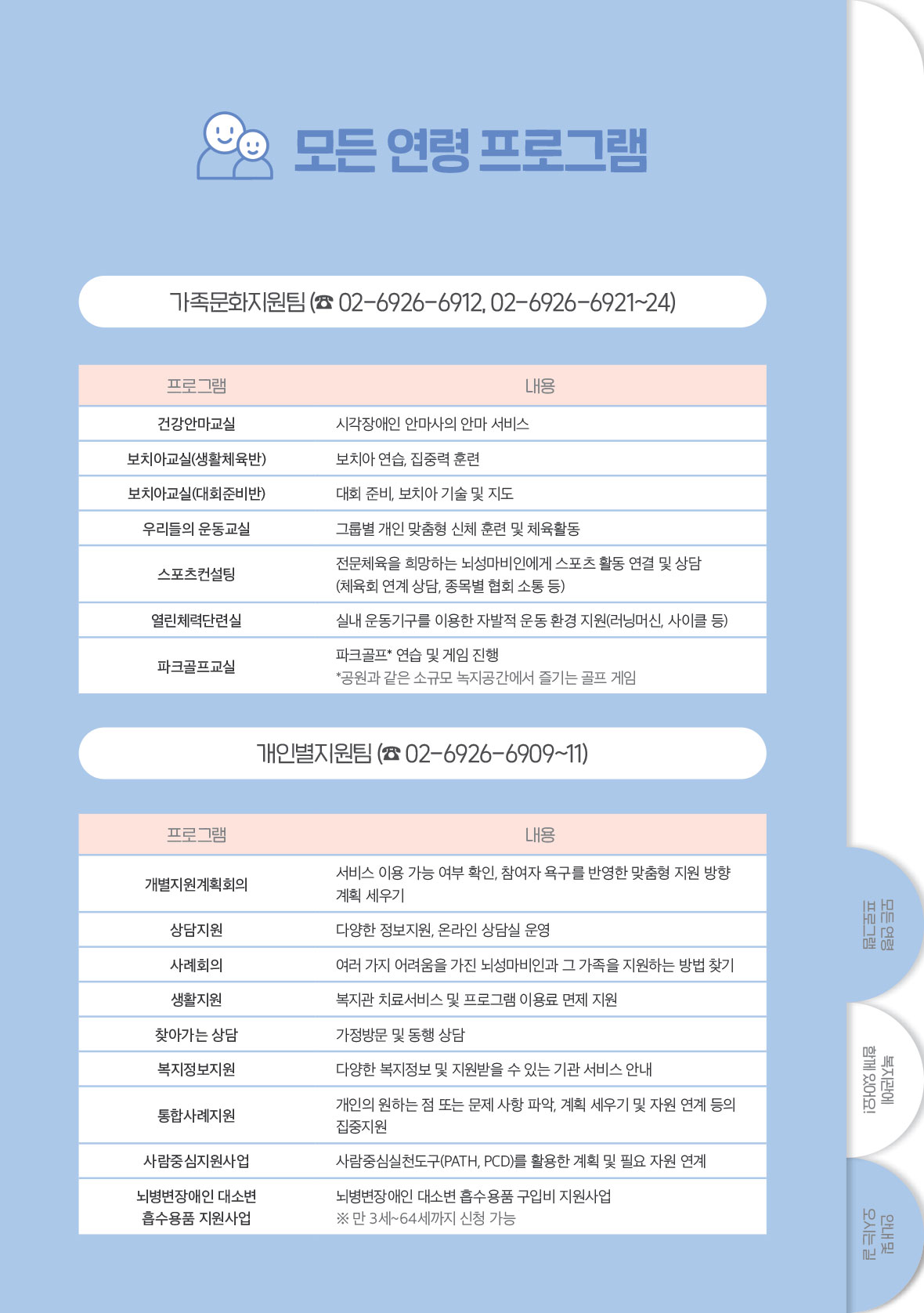 쉬운 사업안내 11page