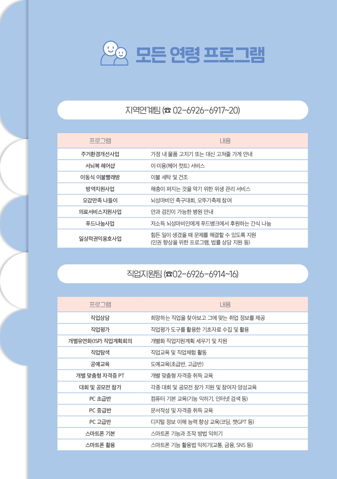 쉬운 사업안내 12page