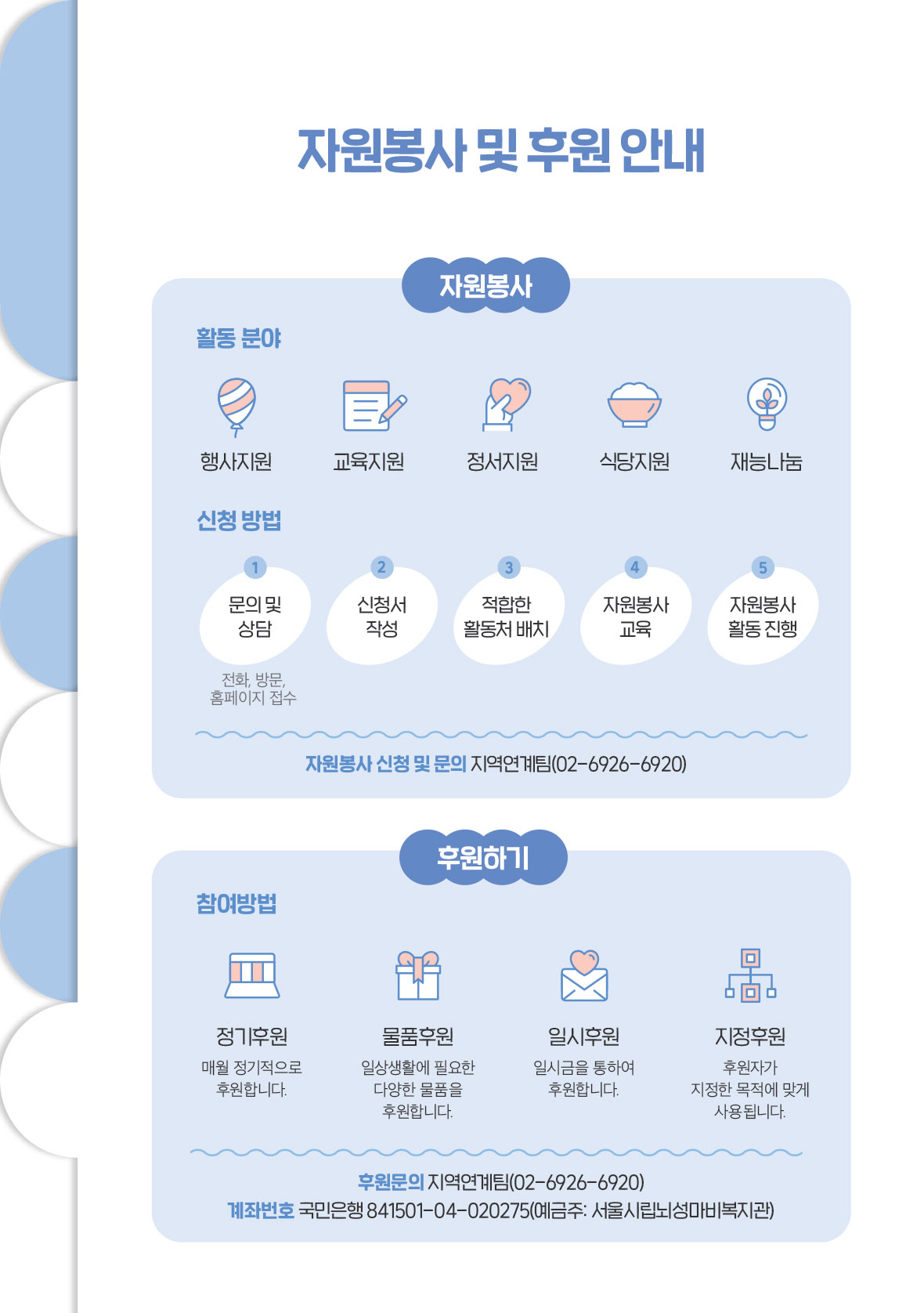 쉬운 사업안내 14page