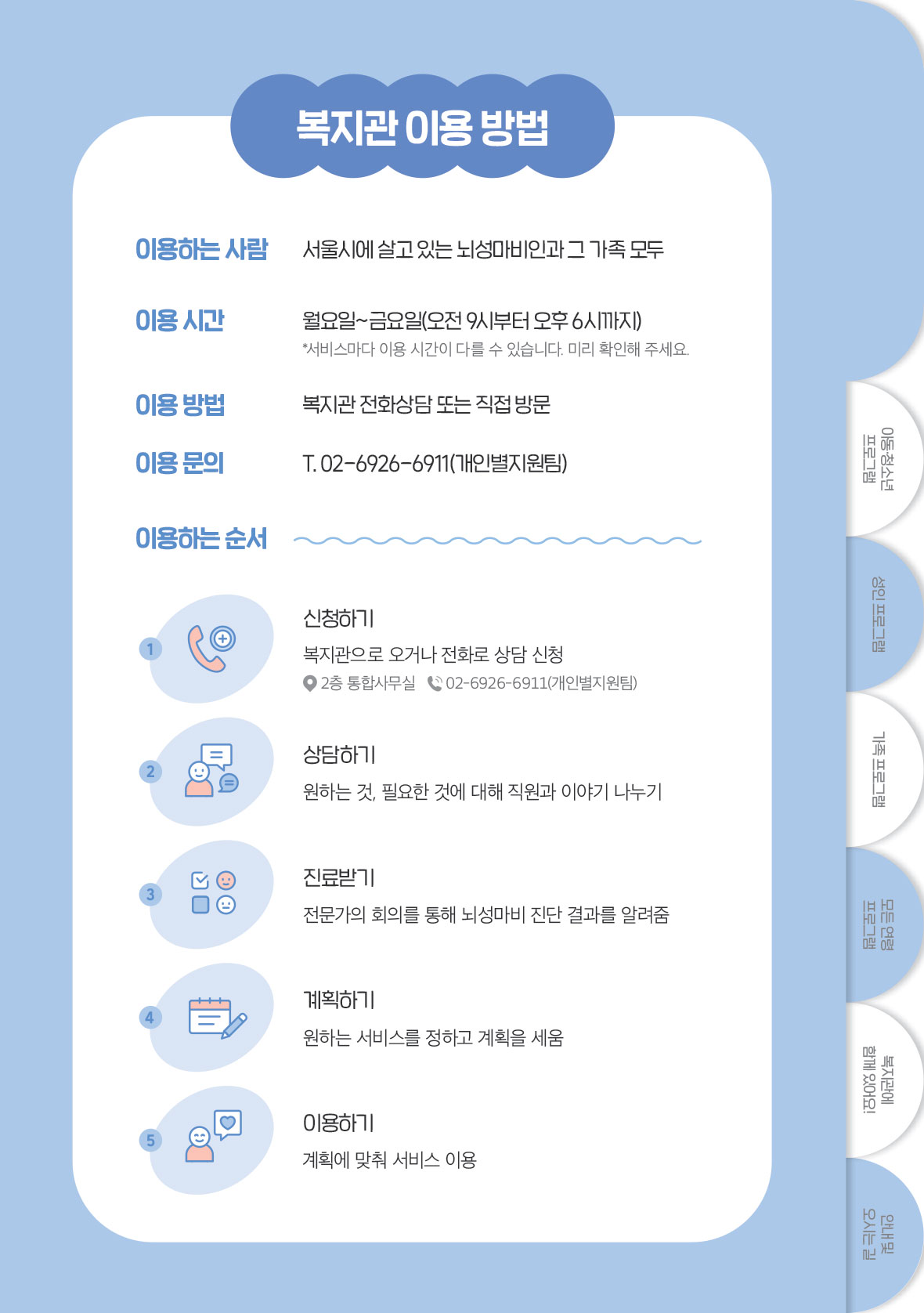 쉬운 사업안내 3page