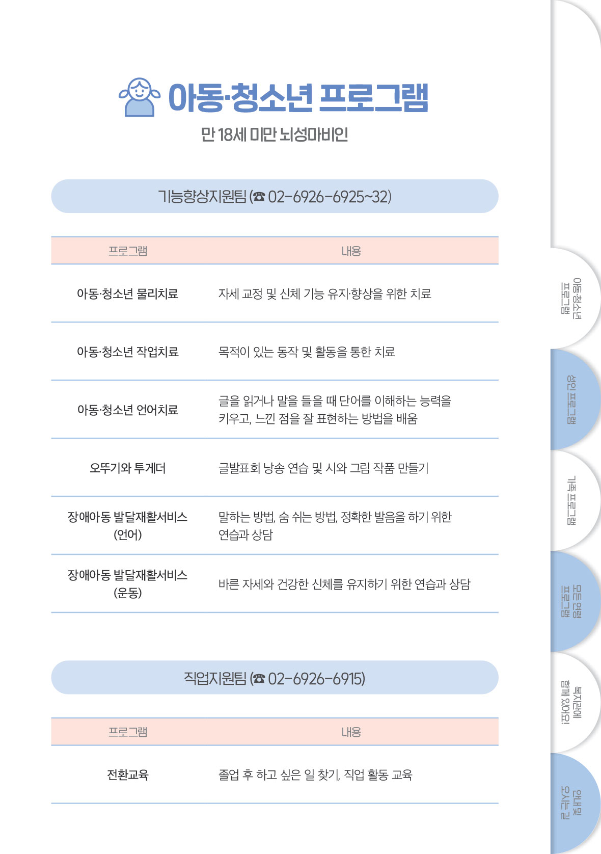 쉬운 사업안내 5page