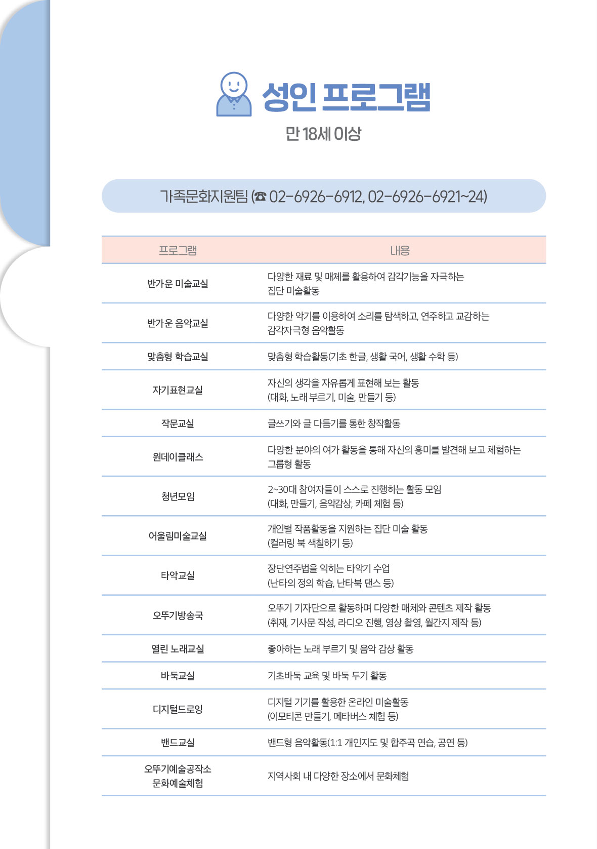 쉬운 사업안내 6page