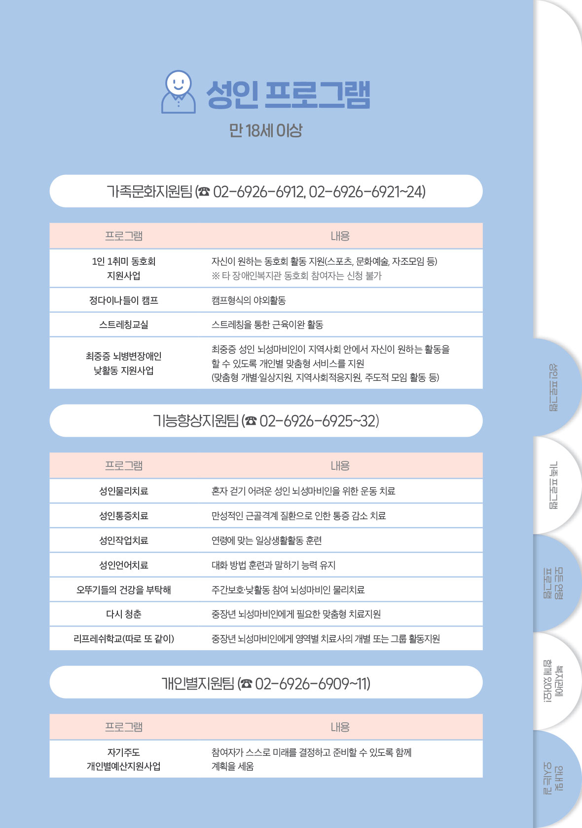 쉬운 사업안내 7page