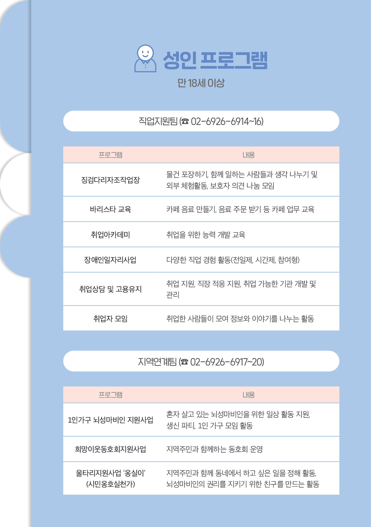 쉬운 사업안내 8page