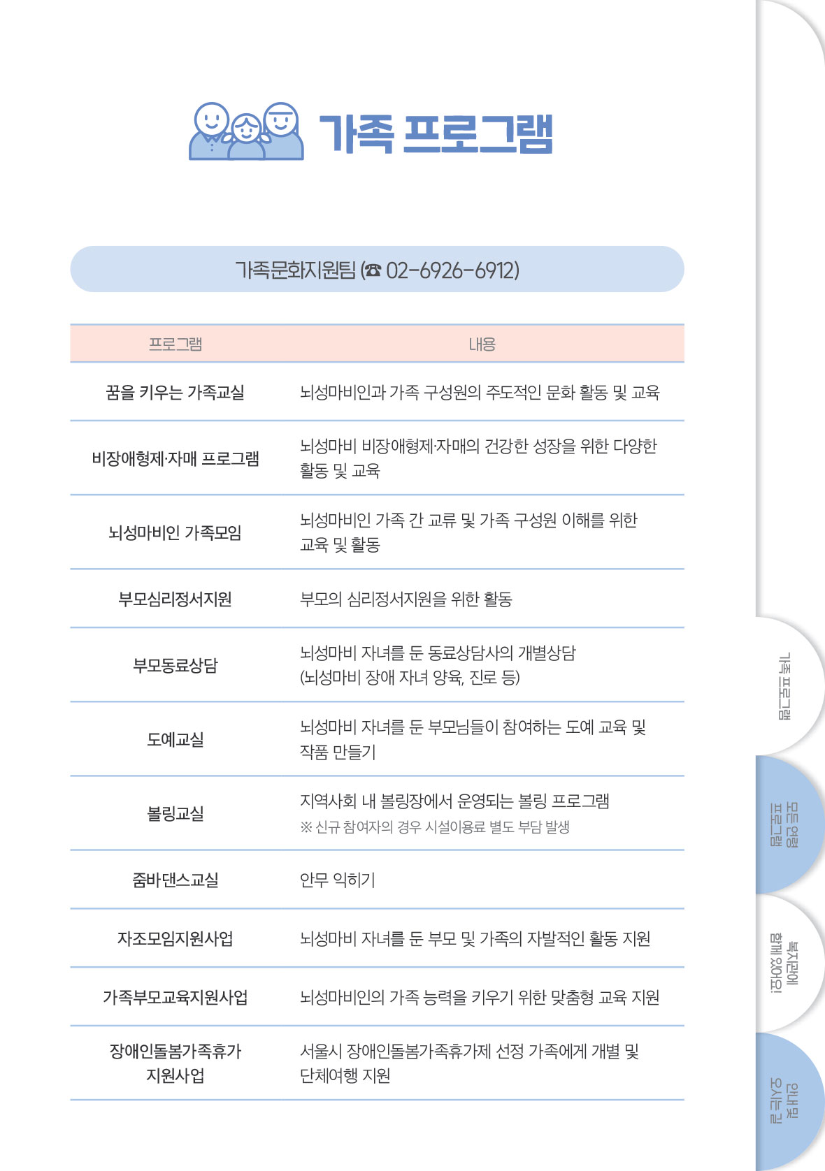 쉬운 사업안내 9page